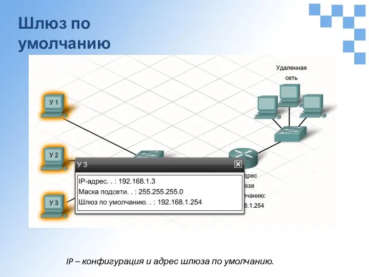 Шлюз по умолчанию IP – конфигурация и адрес шлюза по умолчанию.