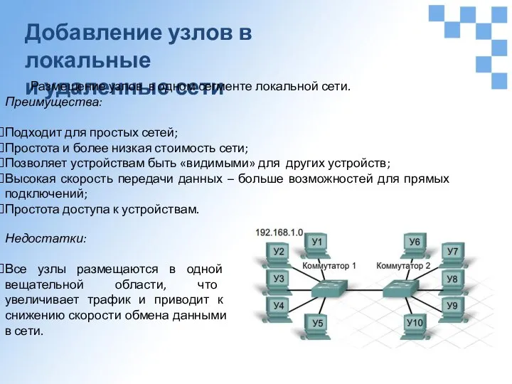 Добавление узлов в локальные и удаленные сети Размещение узлов в одном сегменте