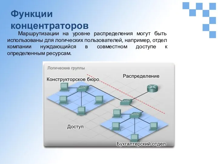 Функции концентраторов Маршрутизации на уровне распределения могут быть использованы для логических пользователей,