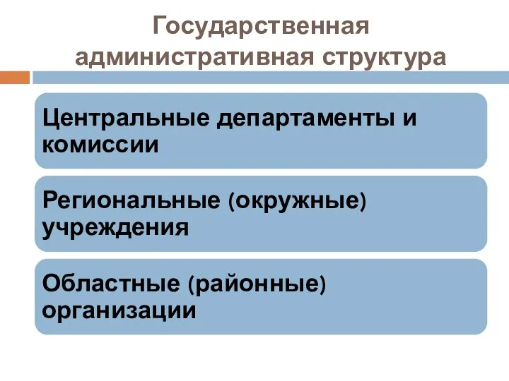 Государственная административная структура