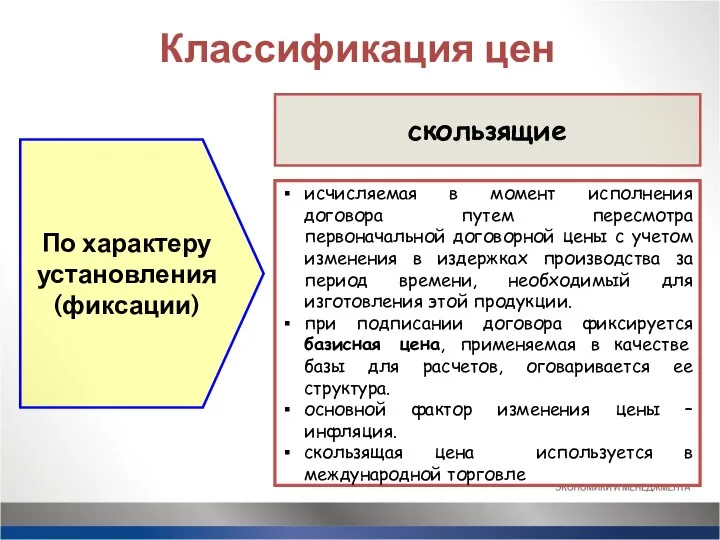 скользящие исчисляемая в момент исполнения договора путем пересмотра первоначальной договорной цены с