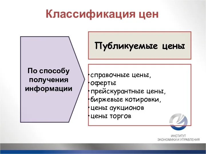 Публикуемые цены справочные цены, оферты прейскурантные цены, биржевые котировки, цены аукционов цены