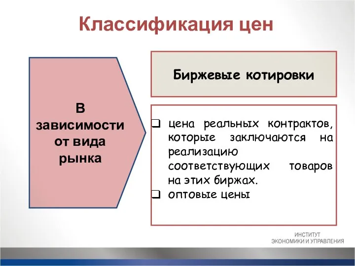 В зависимости от вида рынка Биржевые котировки цена реальных контрактов, которые заключаются