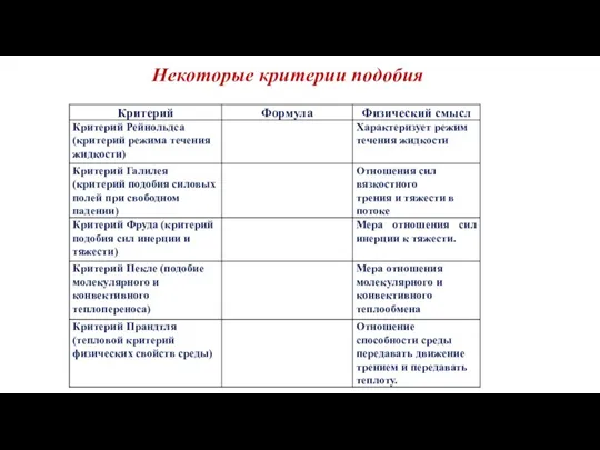 Некоторые критерии подобия