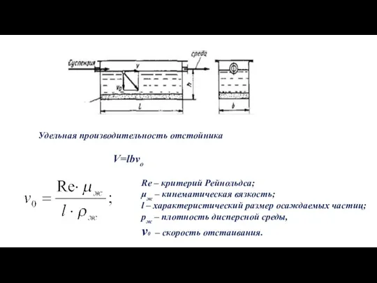 Удельная производительность отстойника V=lbvo Re – критерий Рейнольдса; μж – кинематическая вязкость;