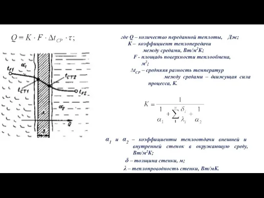 где Q – количество переданной теплоты, Дж; К – коэффициент теплопередачи между