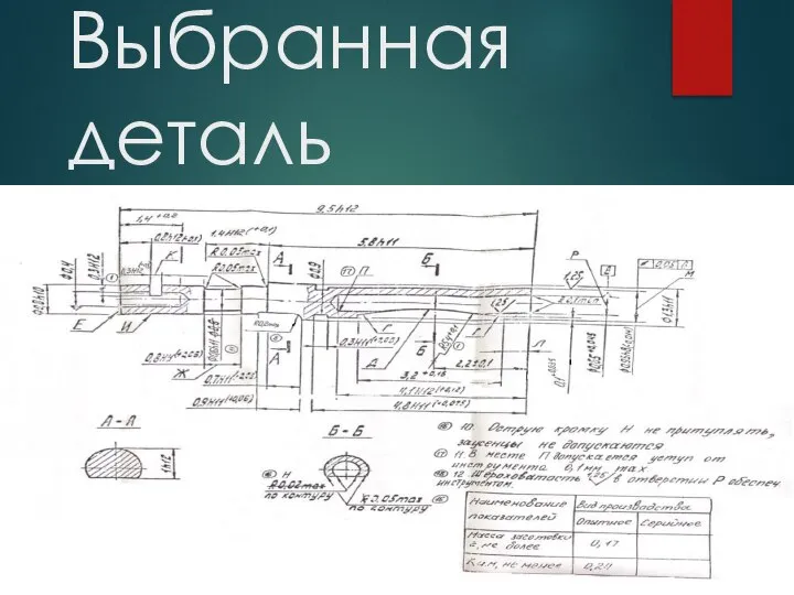 Выбранная деталь