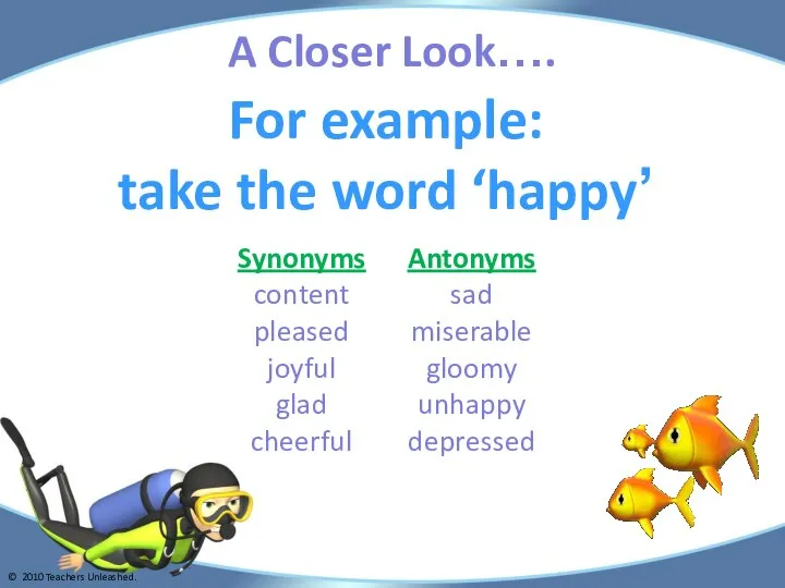 A Closer Look…. For example: take the word ‘happy’ Synonyms content pleased