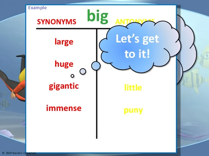 This is what it should look like! Example big SYNONYMS ANTONYMS large