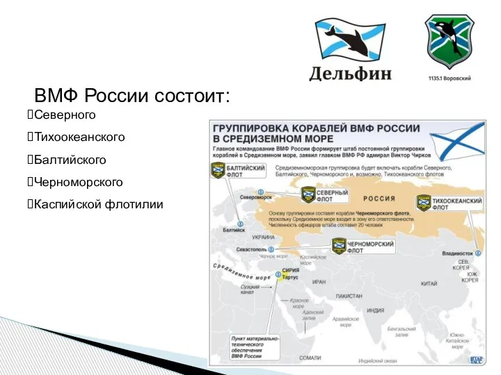 ВМФ России состоит: Северного Тихоокеанского Балтийского Черноморского Каспийской флотилии