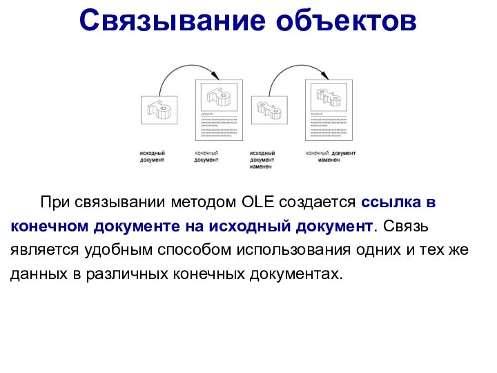 При связывании методом OLE создается ссылка в конечном документе на исходный документ.