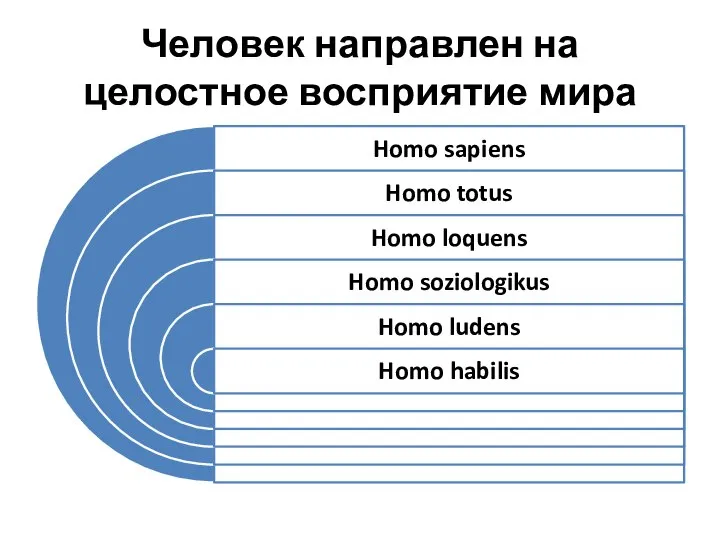 Человек направлен на целостное восприятие мира