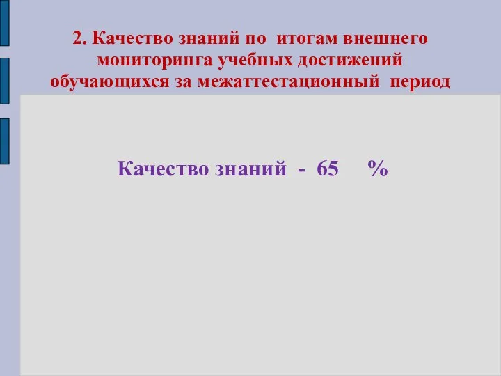 2. Качество знаний по итогам внешнего мониторинга учебных достижений обучающихся за межаттестационный