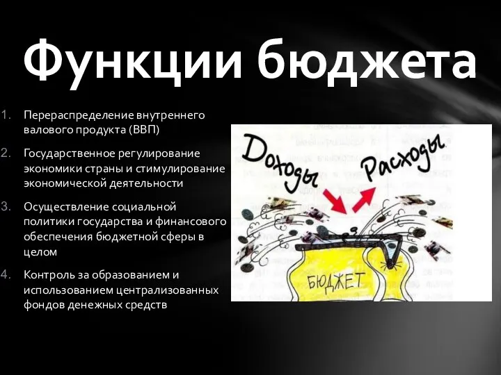 Перераспределение внутреннего валового продукта (ВВП) Государственное регулирование экономики страны и стимулирование экономической