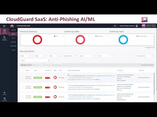 CloudGuard SaaS: Anti-Phishing AI/ML Mention ML Video