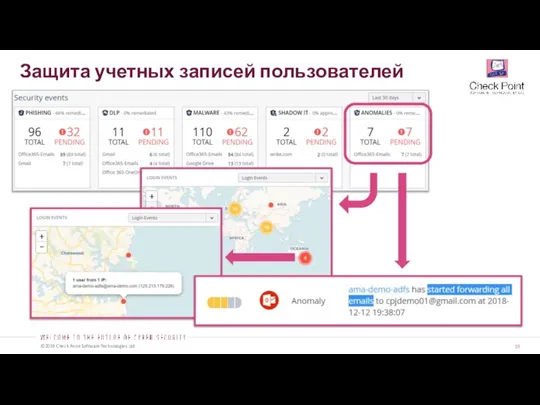 Защита учетных записей пользователей