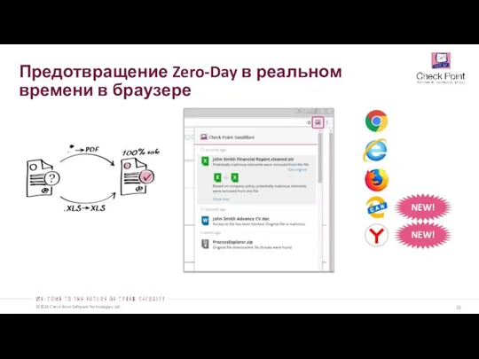 Предотвращение Zero-Day в реальном времени в браузере NEW! NEW!