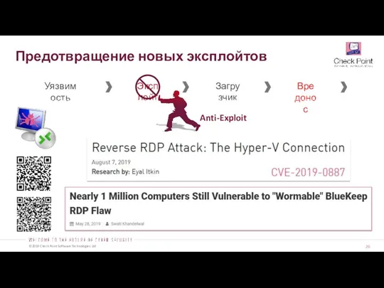 Предотвращение новых эксплойтов Anti-Exploit