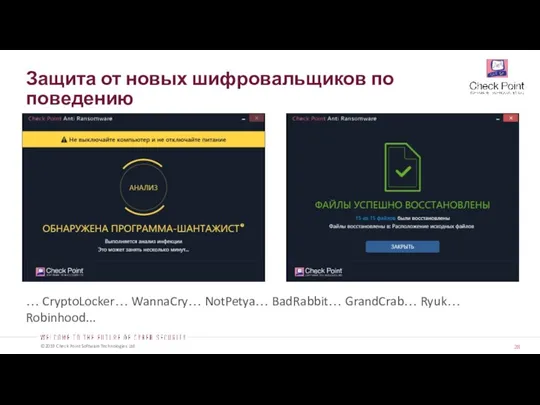 Защита от новых шифровальщиков по поведению … CryptoLocker… WannaCry… NotPetya… BadRabbit… GrandCrab… Ryuk… Robinhood...