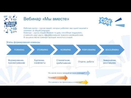 Рабочая группа – группа людей, которые работают над одной задачей и отвечают