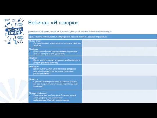 Домашнее задание. Напиши презентацию проекта вместе со своей командой Вебинар «Я говорю»