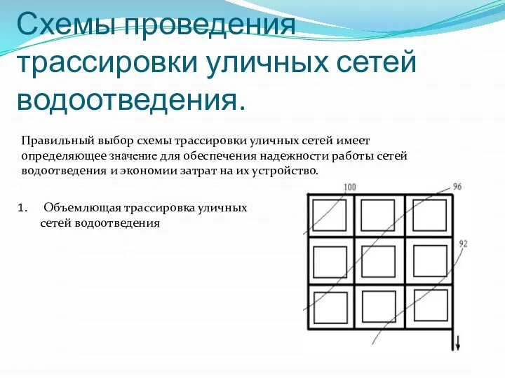 Схемы проведения трассировки уличных сетей водоотведения. Правильный выбор схемы трассировки уличных сетей