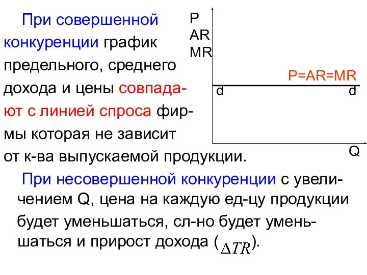 При совершенной конкуренции график предельного, среднего дохода и цены совпада- ют с