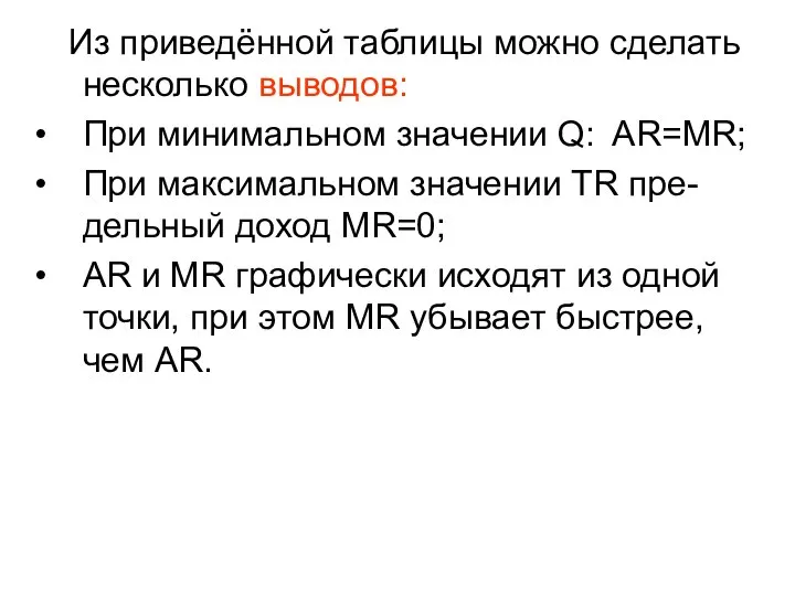 Из приведённой таблицы можно сделать несколько выводов: При минимальном значении Q: AR=MR;