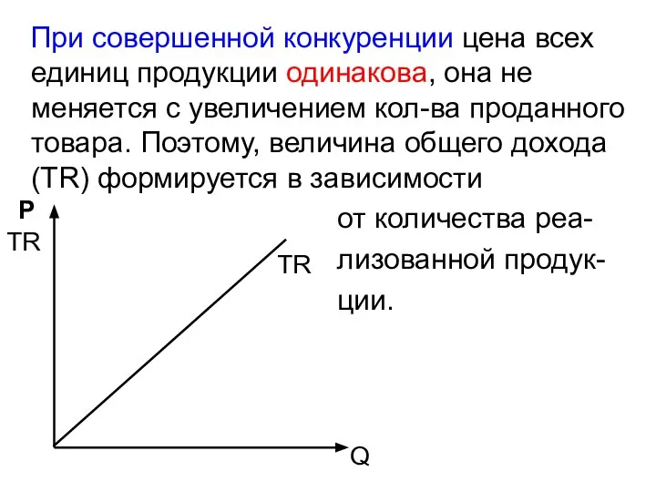 При совершенной конкуренции цена всех единиц продукции одинакова, она не меняется с