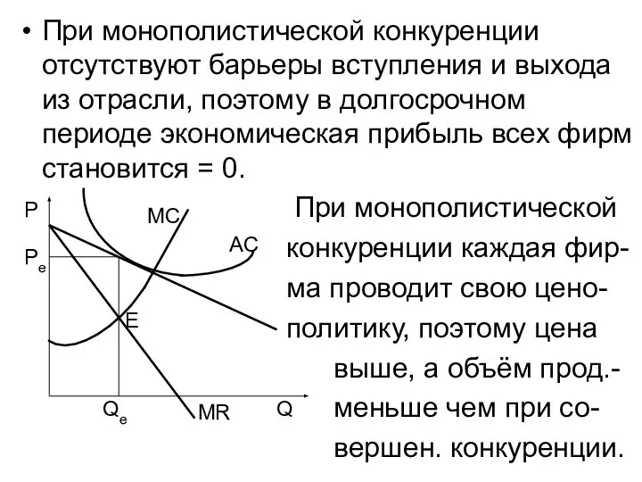 При монополистической конкуренции отсутствуют барьеры вступления и выхода из отрасли, поэтому в