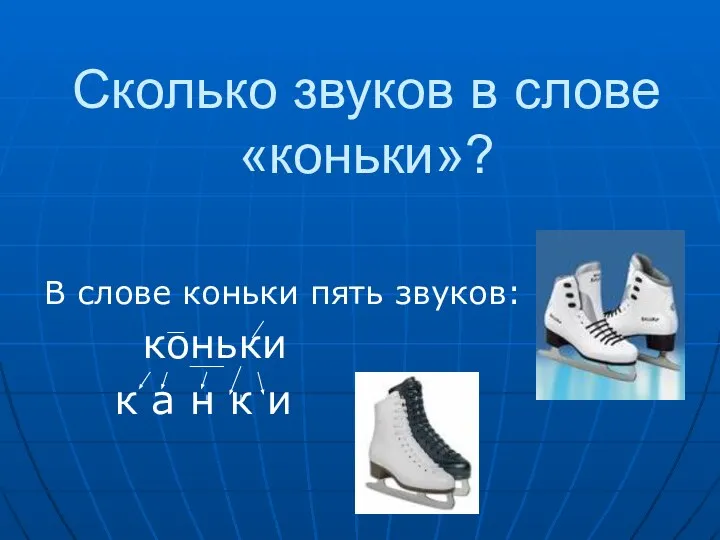 Сколько звуков в слове «коньки»? В слове коньки пять звуков: коньки к а н к и