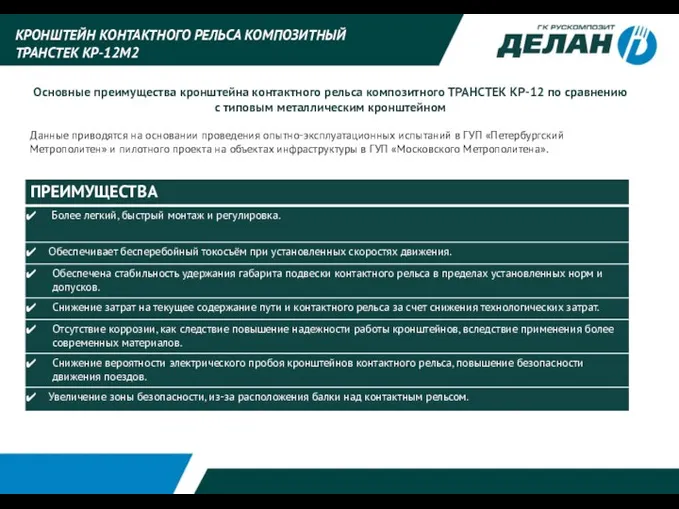 КРОНШТЕЙН КОНТАКТНОГО РЕЛЬСА КОМПОЗИТНЫЙ ТРАНСТЕК КР-12М2 ПОЛИМЕРНО-БИТУМНЫЙ ПРАЙМЕР «ТРАНСКОР» ПОЛИМЕРНО-БИТУМНАЯ ЛЕНТА «ЛИТКОР-НК»