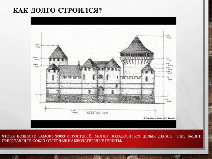 КАК ДОЛГО СТРОИЛСЯ? ЧТОБЫ ВОЗВЕСТИ ЗАМОК: 3000 СТРОИТЕЛЕЙ, МОГЛО ПОНАДОБИТЬСЯ ЦЕЛЫХ ДЕСЯТЬ