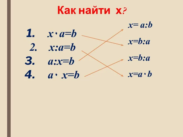 Как найти х? x٠а=b 2. x:a=b a:x=b а٠ х=b x= a:b x=b:a x=b:a x=a٠b