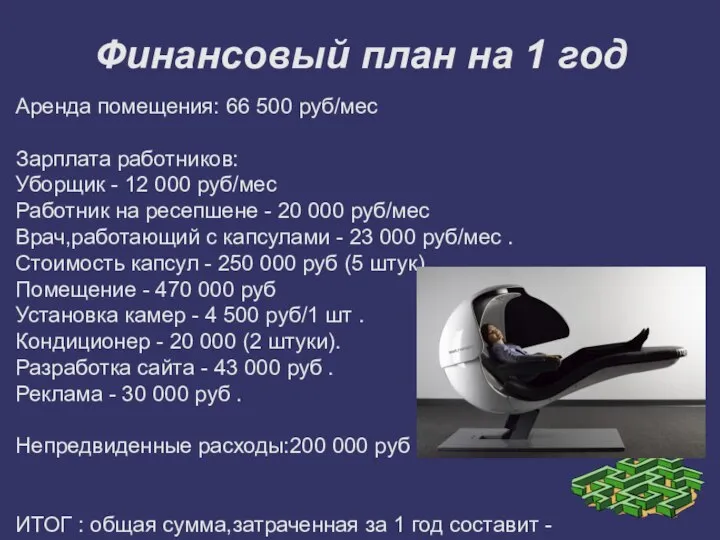 Финансовый план на 1 год Аренда помещения: 66 500 руб/мес Зарплата работников: