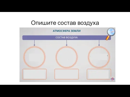 Опишите состав воздуха