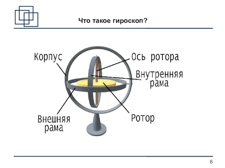 Что такое гироскоп?