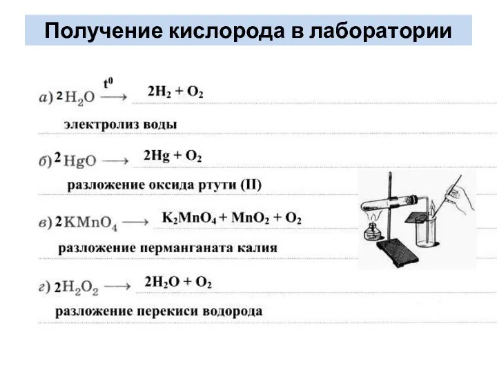 Получение кислорода в лаборатории