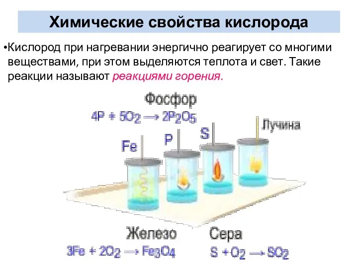 Кислород при нагревании энергично реагирует со многими веществами, при этом выделяются теплота