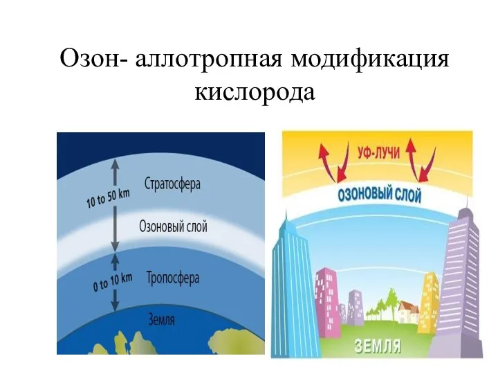 Озон- аллотропная модификация кислорода