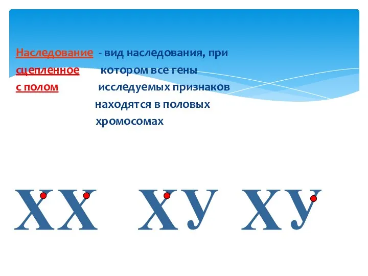 Наследование - вид наследования, при сцепленное котором все гены с полом исследуемых