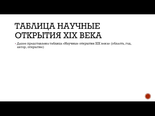 ТАБЛИЦА НАУЧНЫЕ ОТКРЫТИЯ XIX ВЕКА Далее представлена таблица «Научные открытия XIX века» (область, год, автор, открытие)