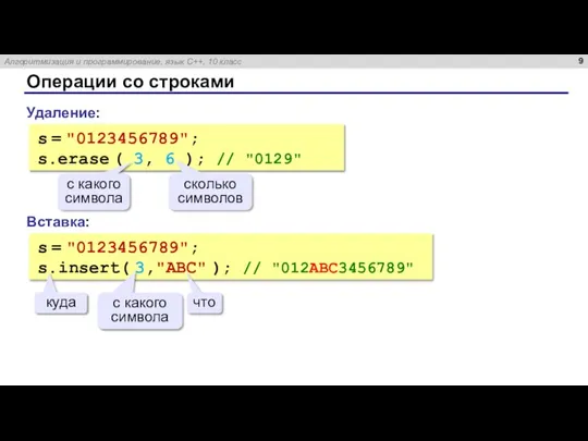 Операции со строками Вставка: s = "0123456789"; s.insert( 3,"ABC" ); // "012ABC3456789"