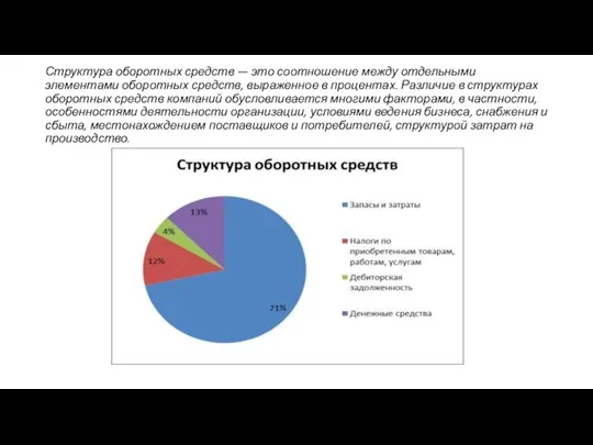 Структура оборотных средств — это соотношение между отдельными элементами оборотных средств, выраженное