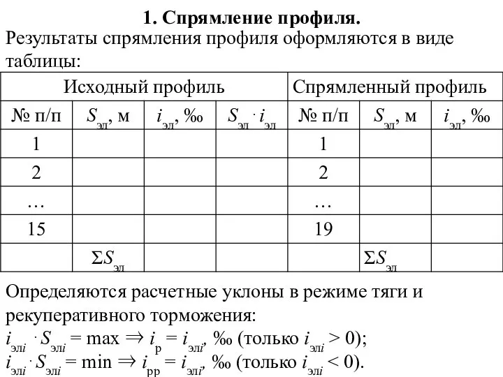 1. Спрямление профиля. Результаты спрямления профиля оформляются в виде таблицы: Определяются расчетные