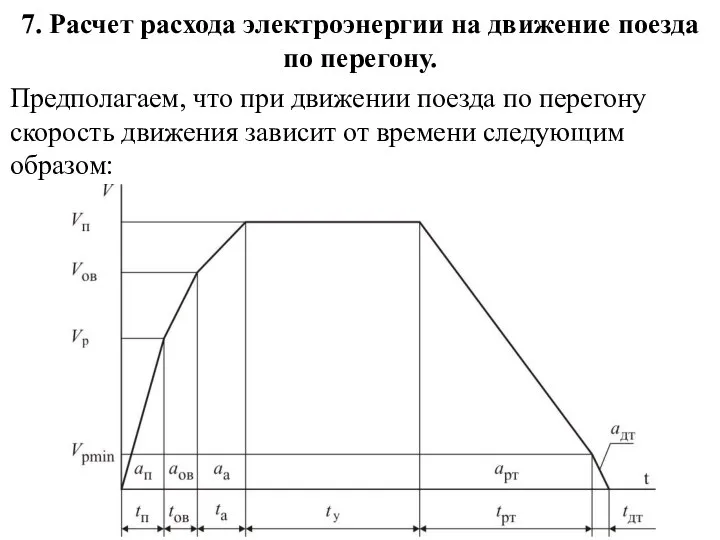 7. Расчет расхода электроэнергии на движение поезда по перегону. Предполагаем, что при