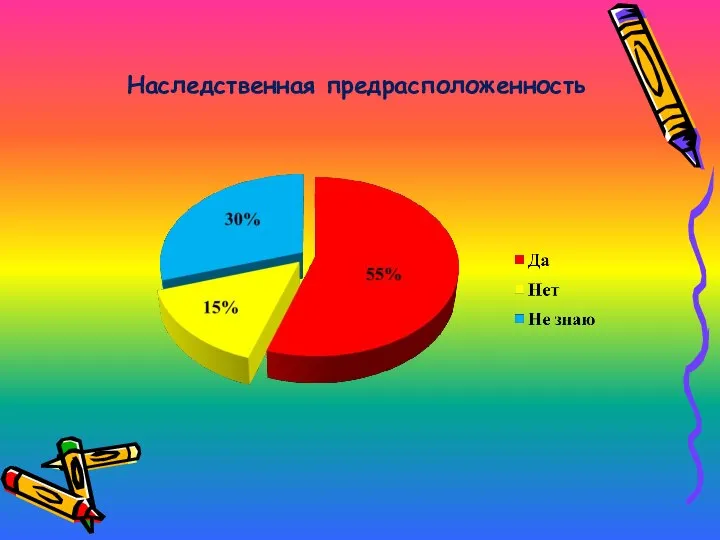 Наследственная предрасположенность