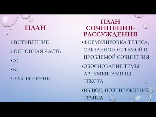 ПЛАН 1.ВСТУПЛЕНИЕ 2.ОСНОВНАЯ ЧАСТЬ А) Б) 3.ЗАКЛЮЧЕНИЕ ПЛАН СОЧИНЕНИЯ-РАССУЖДЕНИЯ ФОРМУЛИРОВКА ТЕЗИСА, СВЯЗАННОГО