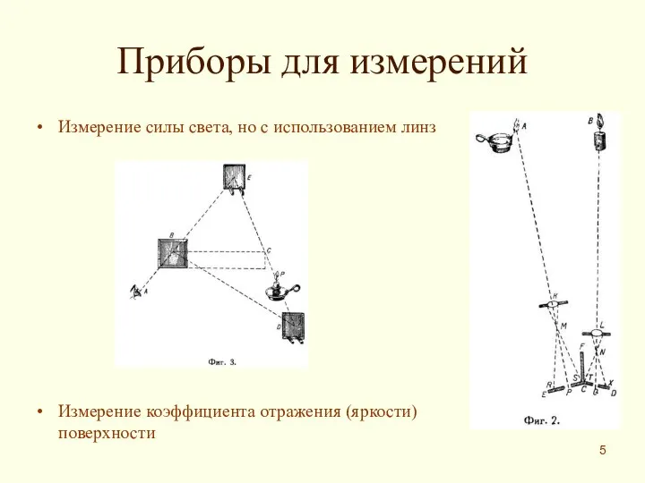 Приборы для измерений Измерение силы света, но с использованием линз Измерение коэффициента отражения (яркости) поверхности