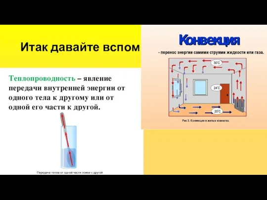 Итак давайте вспомним Что такое теплопроводность? Что такое конвекция?